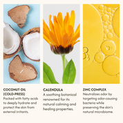 Body & Intimate Cleansing Wipes